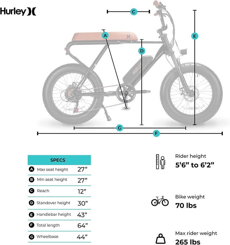 Hurley Mini Swell Electric Bike