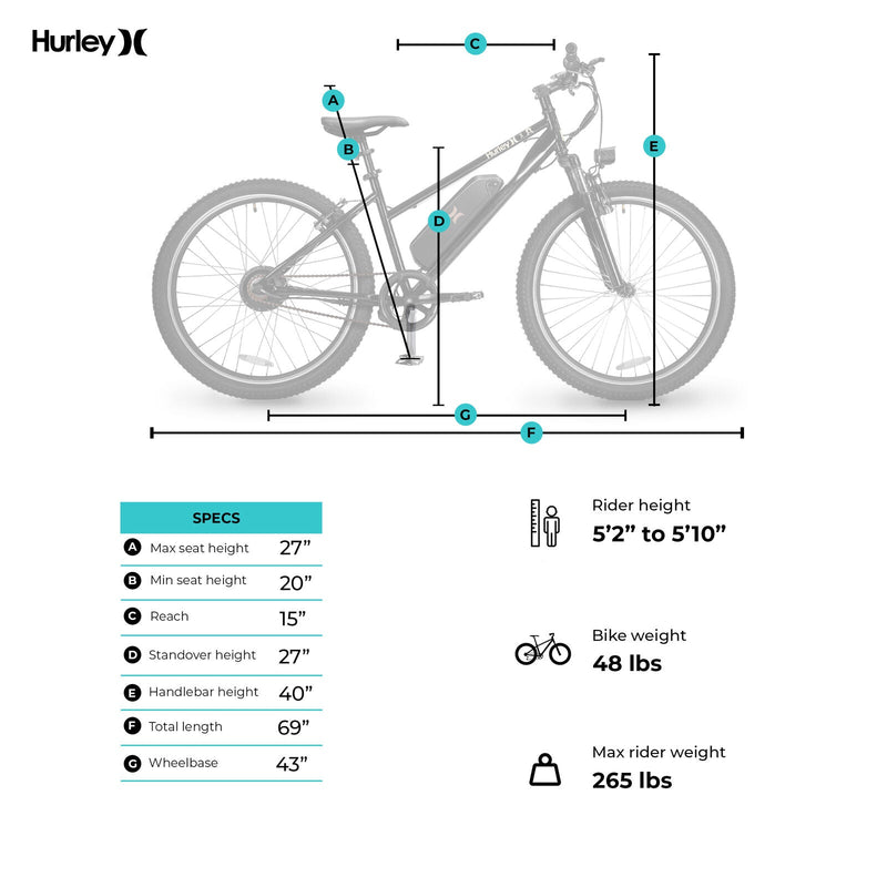 (Step Thru) Hurley U-64-HB E-Bike